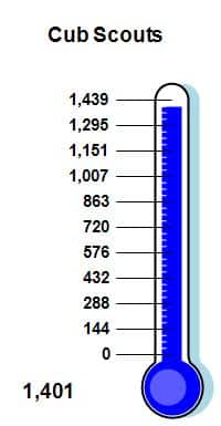 cub_Scout_Member_Thermo_2019-12-20