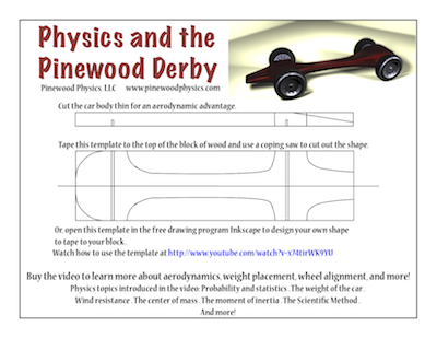 How To Win A Pinewood Derby: 6 Science-Backed Tips For Cub