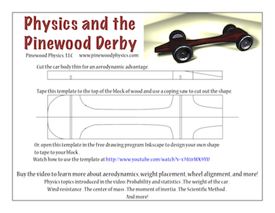 Fully Built Pinewood Derby PRO Car